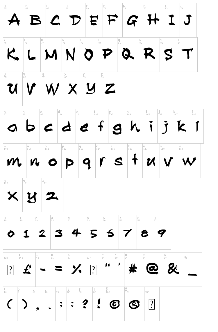 Allan Rooster font map